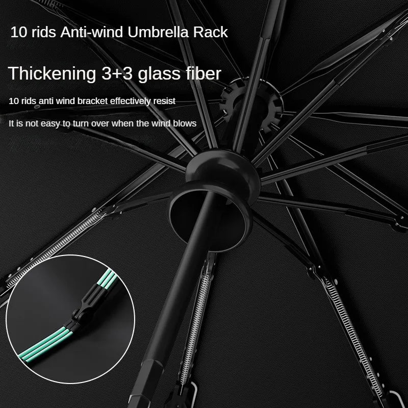 StormLock Universal Umbrella - Simply Bello