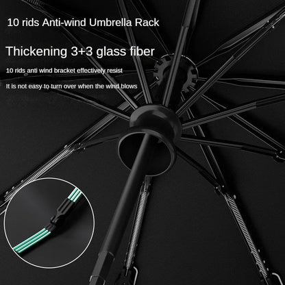 StormLock Universal Umbrella - Simply Bello