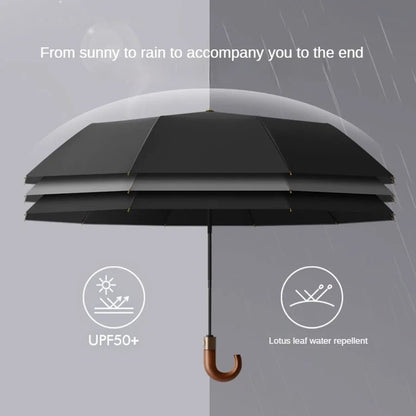Universal Umbrella British Design - Simply Bello